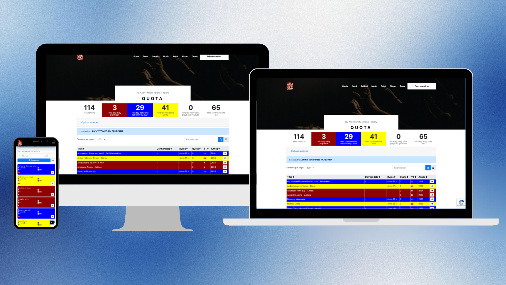 Responsive Responsive