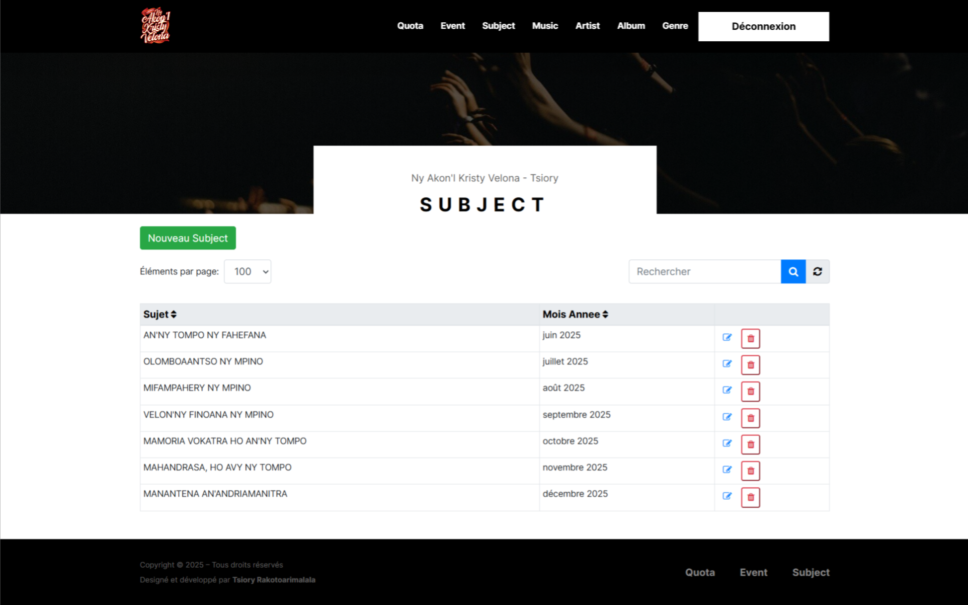 Gestion sujet Gestion sujets