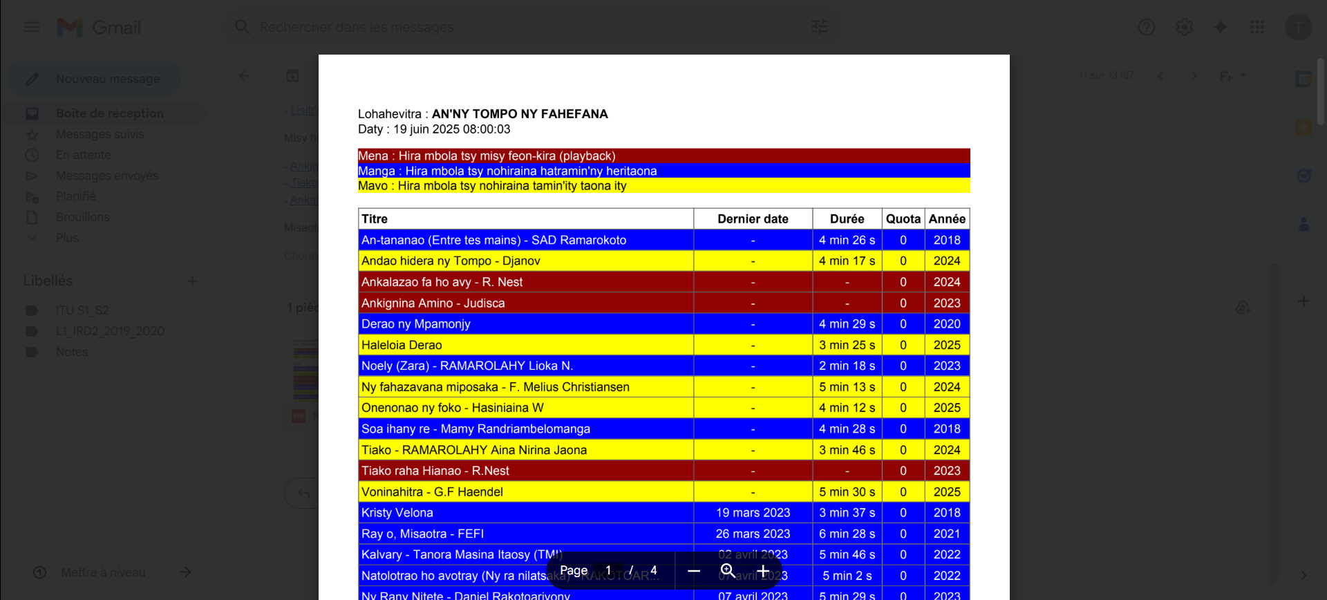 Export PDF Export PDF
